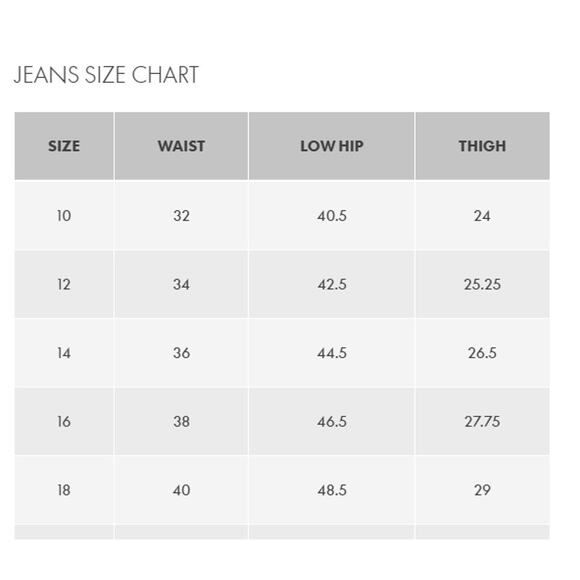 Layne Bryant Women's Dark Wash Jeans Bootcut Stretch Denim Size 16 Petite - Picture 6 of 6